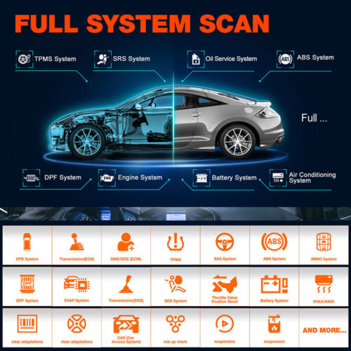 Tester profesional Auto gama BMW - Launch Creader Elite BMW - imagine 10