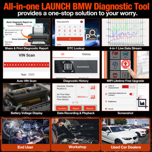Tester profesional Auto gama BMW - Launch Creader Elite BMW - imagine 4