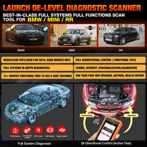 Tester profesional Auto gama BMW - Launch Creader Elite BMW - imagine 3